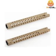 Kit Handguard Aeg 13.5 Rail System Ag Wire Cutter B Type Dark Earth Metal® (me-05054-de)