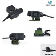 Ptt Zu94 Style Military Standard Version Midland Z-tactical (z113-mid)