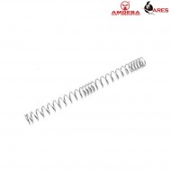 M130 Spring For M700 Striker Ares Amoeba (ar-m130st) M130 Spring For M700 Striker Ares Amoeba (ar-m130st)