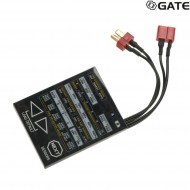 Titan Tactical Progamming Card Gate (gate-ttn-pc) Titan Tactical Progamming Card Gate (gate-ttn-pc)