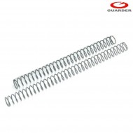 Recoil Spring For Marui/we/stark Glock Guarder (glk-107)