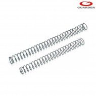 Recoil Spring For Kjworks/we/stark Glock Guarder (glk-109)