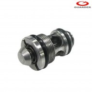High Output Valve For Marui/kjworks Glock Guarder (glk-20)