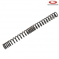 Tune-up Sp160 Aeg Spring Guarder (sp-160)