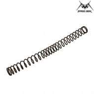 Ebb Next Gen Non Liner M140 Spring Magic Box (mb-0100266140-sre)