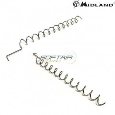 Molla A Spirale Per Antenna Radio G7/pro Midland (r74445)