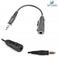 Wiring Transform Adapter Z-tactical (z145) Wiring Transform Adapter Z-tactical (z145)