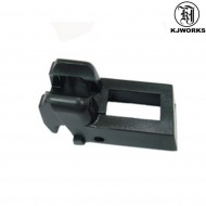 Bb Lip Per G23/g27/g32c Caricatori Kjworks (kjw-001020) Bb Lip Per G23/g27/g32c Caricatori Kjworks (kjw-001020)