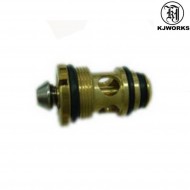 Valvola Di Scarico Part-64 Per G23/g27/g32c Caricatori Gas Kjworks (kjw-001015)
