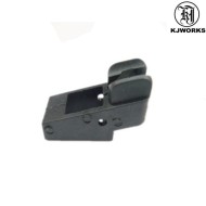 Bb Lip For Kp01/kp01e2/kp02 Magazines part-73 Kjworks (kjw-001022)