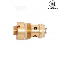 Valvola Di Scarico Cm-10 Per Kp06 Caricatori Co2 Kjworks (kjw-001051) Valvola Di Scarico Cm-10 Per Kp06 Caricatori Co2 Kjworks (kjw-001051)