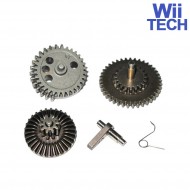 Gear Gear Set Hardening Standard 18:1 Plus Wii Tech (wt-1032)SRE Hardening Standard 18:1 Plus Wii Tech (wt-1032) Gear Gear Set Hardening Standard 18:1 Plus Wii Tech (wt-1032)SRE Hardening Standard 18:1 Plus Wii Tech (wt-1032)