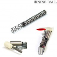 Set Air Seal Nozzle Guide For Aep Glock Nine Ball (nb-588628) Set Air Seal Nozzle Guide For Aep Glock Nine Ball (nb-588628)
