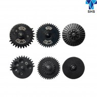 Set 18:1 Speed Gears Shs (shs-cl14002)