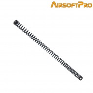 Molla M190 In Acciaio Per Fucili Sniper Airsoftpro® (ap-204)