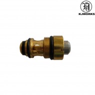 Discharge Valve For Magazine Kp05 Gas Kjworks (kj-kp05gasvalv) Discharge Valve For Magazine Kp05 Gas Kjworks (kj-kp05gasvalv)