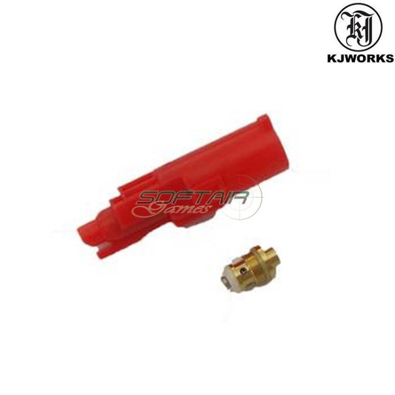 Set Ricambi Per 1911 A Co2 Kjworks (kjw-kj-1911ck)