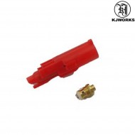 Set Ricambi Per 1911 A Co2 Kjworks (kjw-kj-1911ck)