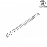 Co2 Magazine Inner Spring For M9/m92/m9a1 Kjworks (kjw-9606-mag3) Co2 Magazine Inner Spring For M9/m92/m9a1 Kjworks (kjw-9606-mag3)