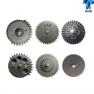 Set Ingranaggi A&k Type Standard Original Shs (shs-cl7013/14/15) Set Ingranaggi A&k Type Standard Original Shs (shs-cl7013/14/15)