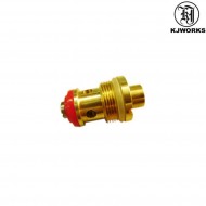 Discharge Valve For Kp01/kp01 E2 Co2 Magazine Kjworks (kjw-001074) Discharge Valve For Kp01/kp01 E2 Co2 Magazine Kjworks (kjw-001074)