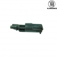 Nozzle For G23/g27/g32c Gas/co2 Kjworks (kjw-part-6) Nozzle For G23/g27/g32c Gas/co2 Kjworks (kjw-part-6)