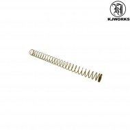 Spring For Recoil Guide G23/g32c Kjworks (kjw-part-26)