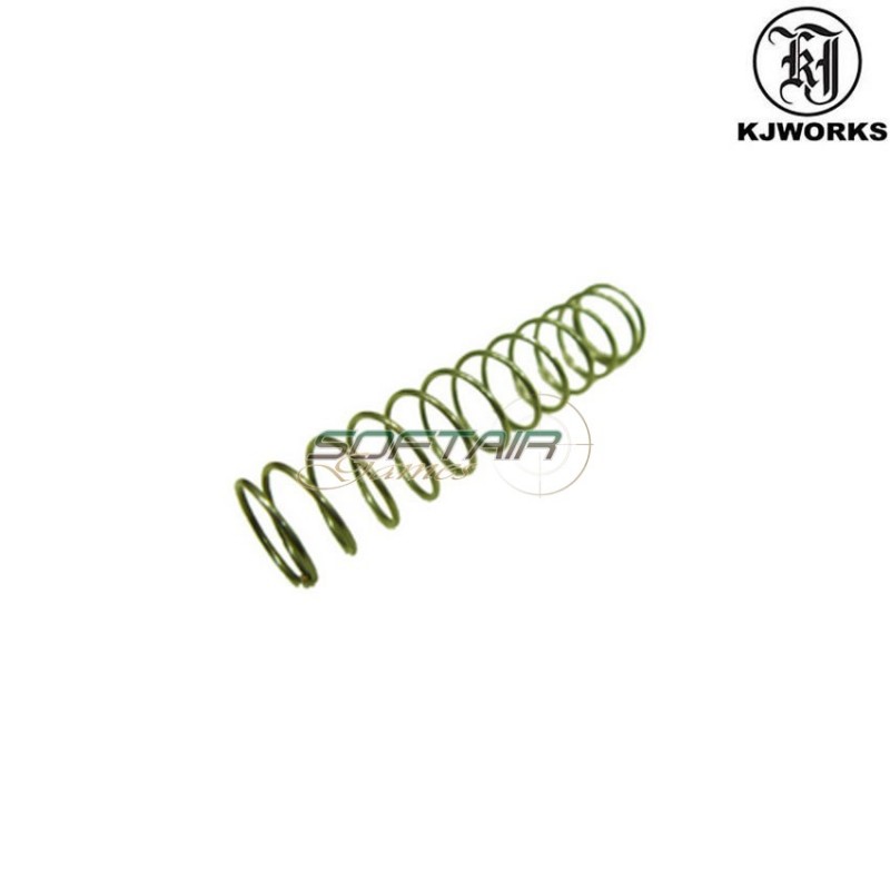 Spring Large For Recoil Guide G27 Kjworks (kjw-part-26-2)