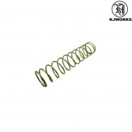 Spring Large For Recoil Guide G27 Kjworks (kjw-part-26-2)