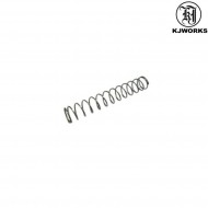Spring Small For Recoil Guide G27 Kjworks (kjw-part-28)
