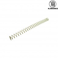 Molla Caricatore Per 1911 Kjworks (kjw-part-cm-1)