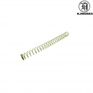 Molla Per Guidamolla Kp01/kp01 E2 Kjworks (kjw-part-24-4)