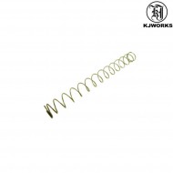 Molla Per Guidamolla Kp02 Kjworks (kjw-part-24-5)