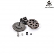 Reinforced Steel Standard Gear Set Vfc (vf9-gbxgear03) Reinforced Steel Standard Gear Set Vfc (vf9-gbxgear03)