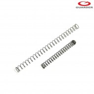 Spring Set For Enhancement M92f Guarder (m92f-02) Spring Set For Enhancement M92f Guarder (m92f-02)