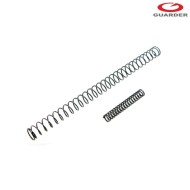 Spring Set For Enhancement Meu/m1911 Guarder (meu-02) Spring Set For Enhancement Meu/m1911 Guarder (meu-02)