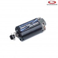 Motor High Speed Revolution Short Shaft Guarder (ge-01-13) Motor High Speed Revolution Short Shaft Guarder (ge-01-13)