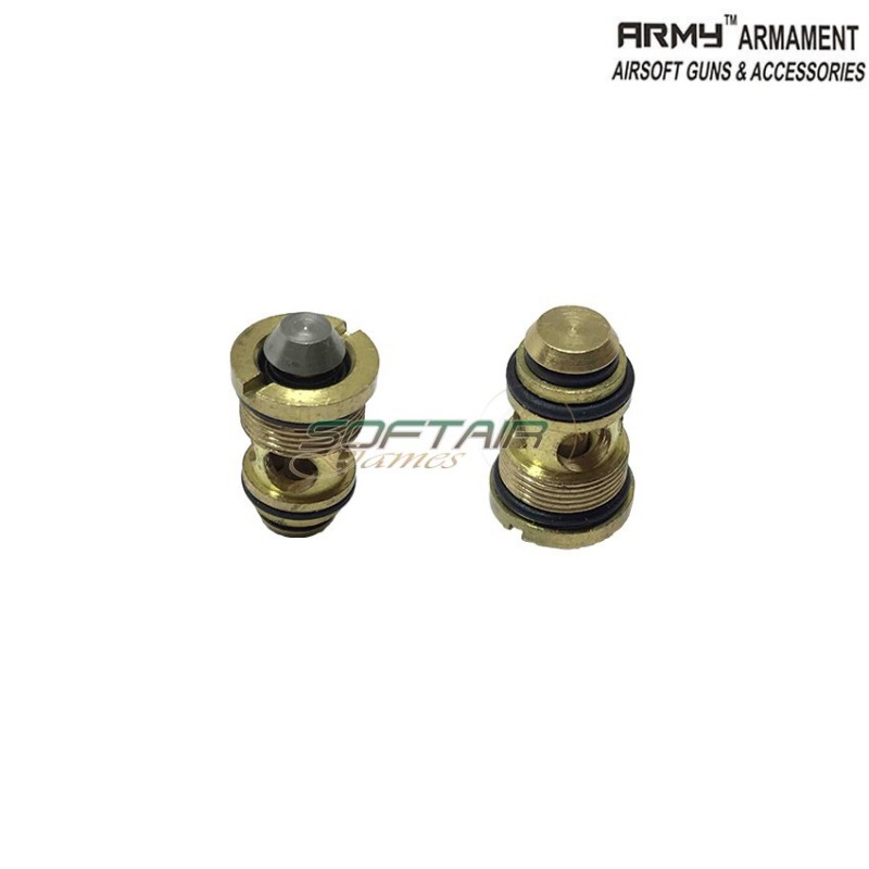 Exhaust Valve For R17 G17/g18/g19 Army™ Armament® (arm-r17-valve-2) Exhaust Valve For R17 G17/g18/g19 Army™ Armament® (arm-r17-valve-2)