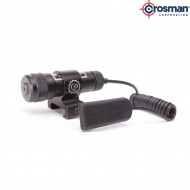 Centerpoint 20mm Rail Red Laser With Pressure Pad Crosman (cr-610797)