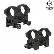 Two Optics Mount Type A Black For 20mm Weawer High With 25mm Diameter Theta Optics (tho-09-011613)