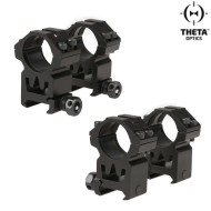 Two Optics Mount Type B Black For 20mm Weawer High With 25mm Diameter Theta Optics (tho-09-011614)
