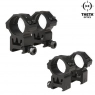 Two Optics Mount Type B Black For 20mm Weawer High With 30mm Diameter Theta Optics (tho-09-011615)