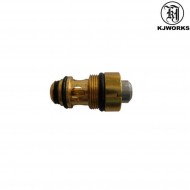 Valvola Di Scarico Per 1911 & Kp05/6/7/8 Caricatore Gas Kjworks (kjw-001153) Valvola Di Scarico Per 1911 & Kp05/6/7/8 Caricatore Gas Kjworks (kjw-001153)