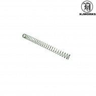 Molla Recoil Per Pistola M9/m92/m9a1 Kjworks (kjw-001115)