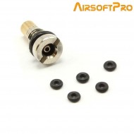 Set 5 Pezzi Sealing O-ring Per Valvola Di Carico Gas Airsoftpro® (ap-2521)