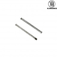 G23 Couple Inner Spring Kjworks (kjw-10)