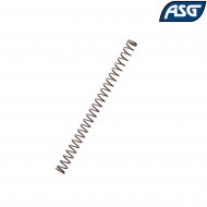 Scorpion Evo Spring M95 Asg (asg-18180)