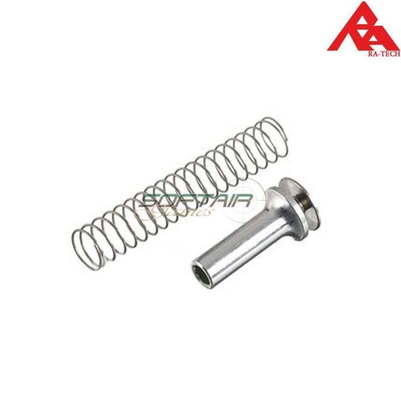 Npas Valve For Ksc/kwa Mp7 & System 7 Gbb Ra-tech (rt-ksc-005)