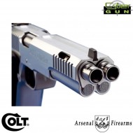 Arsenal Firearms and Cybergun sign an agreement for AF-2011 A1 replicas!