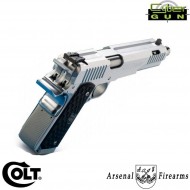 Arsenal Firearms and Cybergun sign an agreement for AF-2011 A1 replicas!